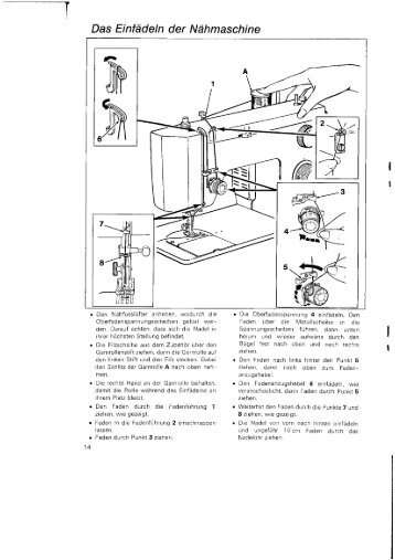 Das Einfädeln der Nähmaschine