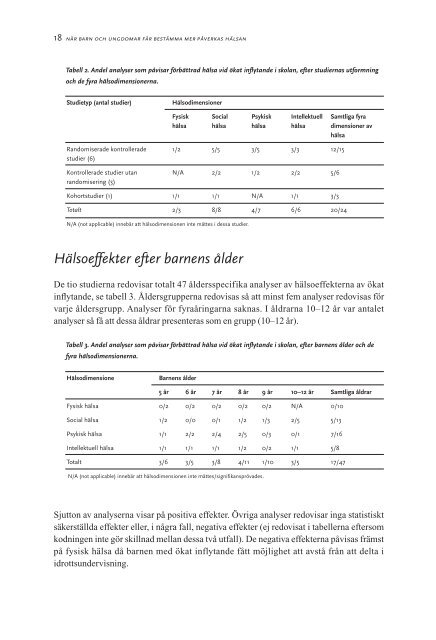 När barn och ungdomar får bestämma mer påverkas hälsan - Trialog