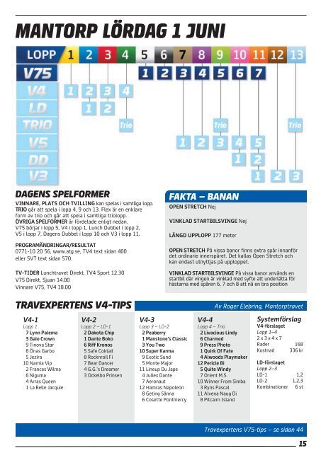 2 - Mantorptravet