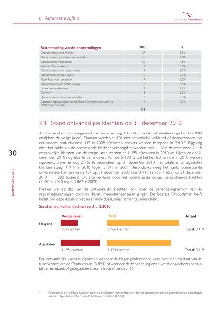 jaarverslag 2010 de federale Ombudsman JAARVERSLAG - EOI