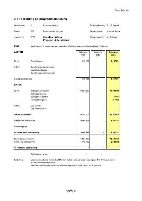 27 juni - De Drechtsteden