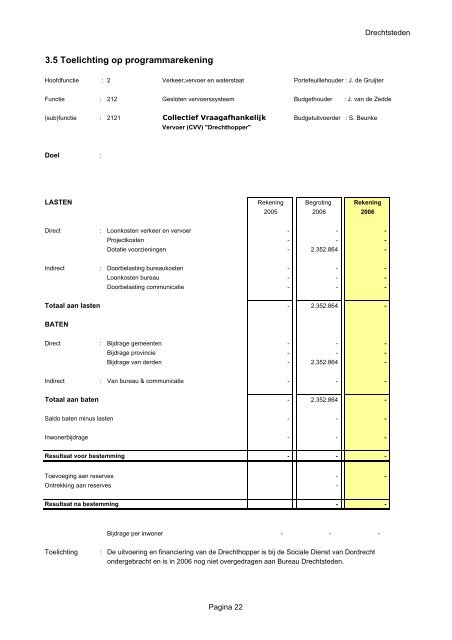 27 juni - De Drechtsteden