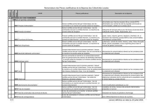 nomenclature pieces justificatives.pdf