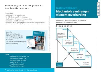 Instructiekaart Mechanisch aanbrengen elementenverharding