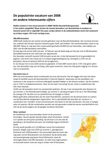 De populairste vacature van 2008 en andere ... - Noorderlink