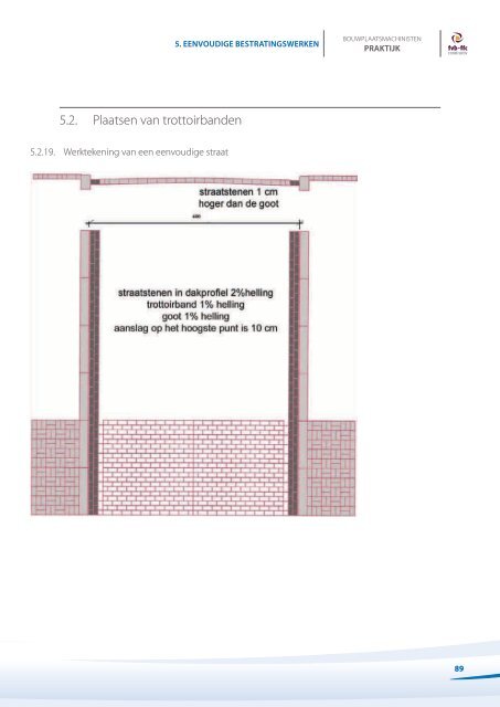 BOUWPLAATSMACHINISTEN PRAKTIJK - ffc Constructiv