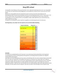 Rmdq Questionnaire.pdf Roland Morris Disability Questionnaire (RMDQ) - Fysiovragenlijst