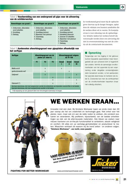 De Vlaamse - Bouwmagazines