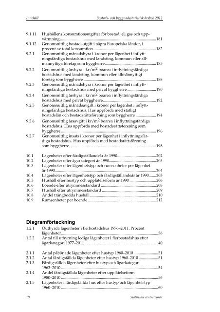 Bostads- och byggnadsstatistisk årsbok 2012 - Statistiska centralbyrån