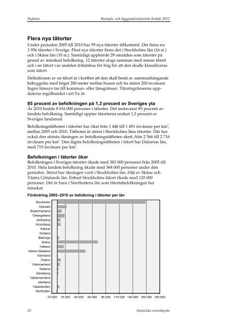 Bostads- och byggnadsstatistisk årsbok 2012 - Statistiska centralbyrån