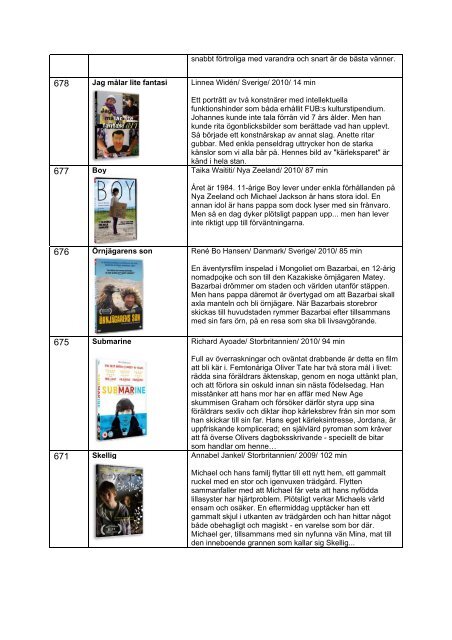 Lista över Film i Sörmlands filmarkiv (öppnas i nytt fönster/PDF)
