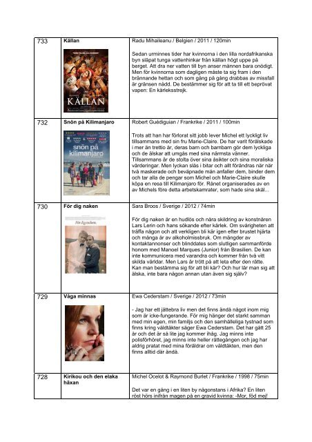 Lista över Film i Sörmlands filmarkiv (öppnas i nytt fönster/PDF)