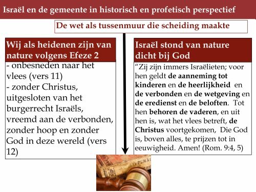 Israël en de gemeente in historisch en profetisch perspectief Deze ...