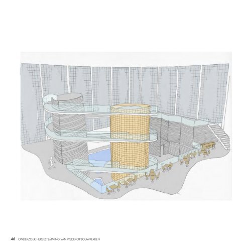 herbestemming van wederopbouwkerken - 1meter98