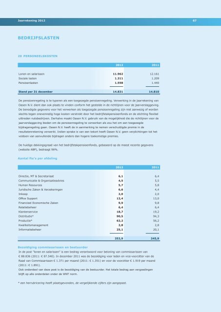 (algemeen directeur van Oasen) licht het