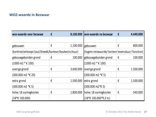 Download van presentatie - NGF