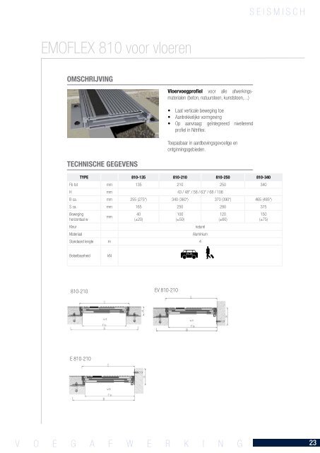 VLOERVOEGPROFIELEN: waterdicht & seismisch - Emergo