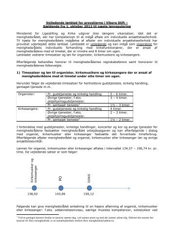 Vejledende lønblad for provstierne i Viborg Stift - Herning Nordre ...