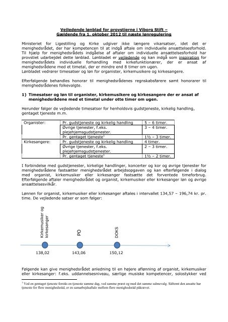 Vejledende lønblad for provstierne i Viborg Stift - Herning Nordre ...