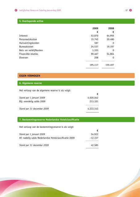 Jaarverslag 2009 - Bedrijfschap Horeca en Catering