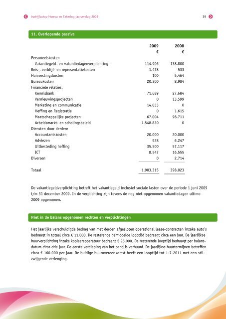 Jaarverslag 2009 - Bedrijfschap Horeca en Catering