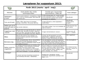 Vuggestuens læreplaner 2013 i årstider - Spindegården