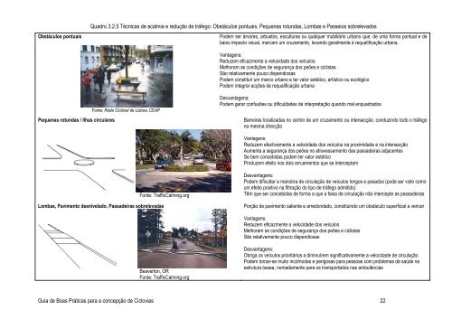 10.6. Guia de Boas Práticas para a concepção de Ciclovias - Futuro ...