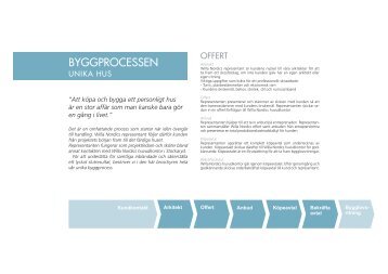 BYGGPROCESSEN - Willa Nordic