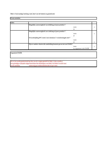 bijlage 5 DAEB studie.pdf - Ovam