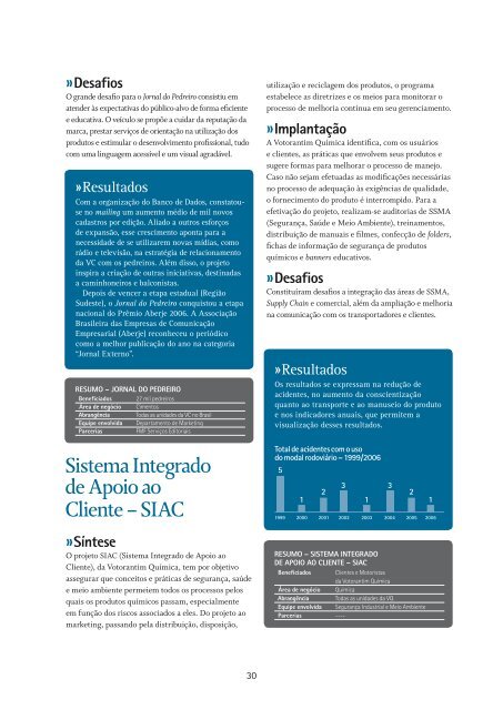 Caderno de Boas Práticas de Responsabilidade Social Corporativa