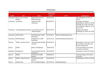 Adressen provincie Antwerpen - Femma