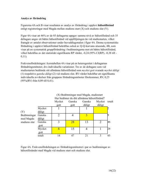 System Magda slutrapport okt 2010.pdf - Cunctus AB