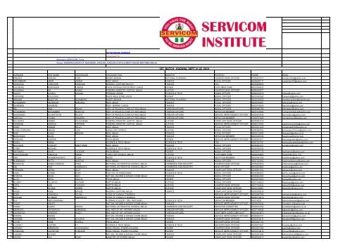 REPORT database - The SERVICOM Office