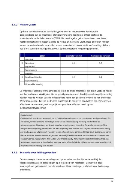 Eindrapportage voorbeeldbedrijven Horeca