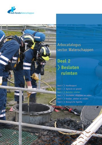 Deel 2: Besloten ruimte - A&O-fonds Waterschappen