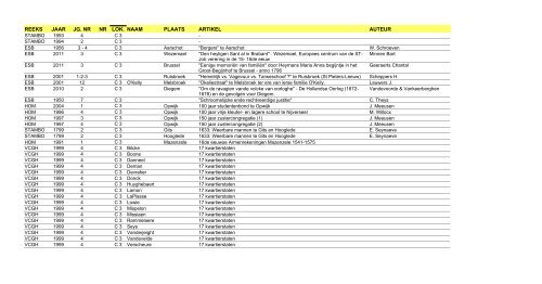 reeks jaar jg. nr nr lok. naam plaats artikel auteur - FV regio Dilbeek