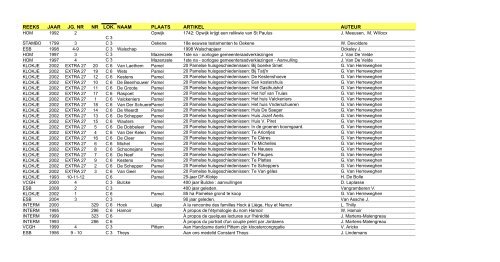 reeks jaar jg. nr nr lok. naam plaats artikel auteur - FV regio Dilbeek