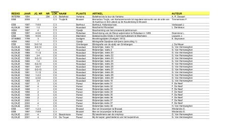 reeks jaar jg. nr nr lok. naam plaats artikel auteur - FV regio Dilbeek
