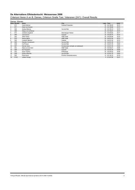 De Alternatieve Elfstedentocht: Weissensee 2008 Criterium Heren A ...