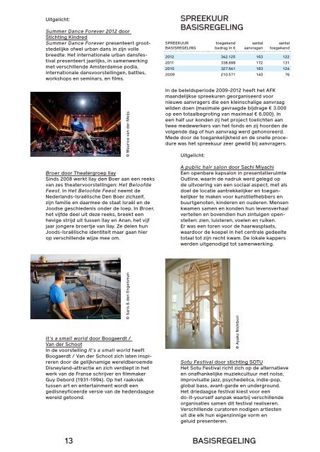 jaarverslag 2012 amsterdams fonds voor de kunst