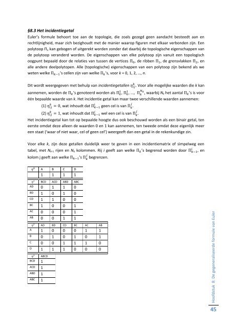 De formule van Euler in reguliere polytopen - KNAW Onderwijsprijs