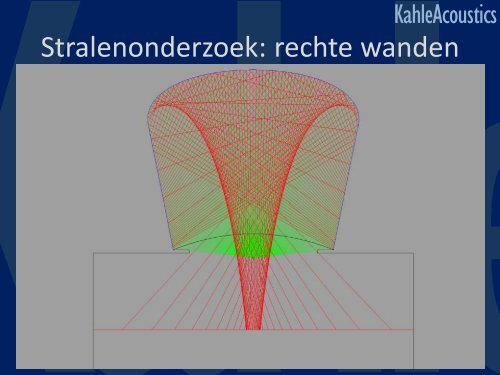 Akoestiek en Architectuur bij zalen voor de ... - Zichtlijnen