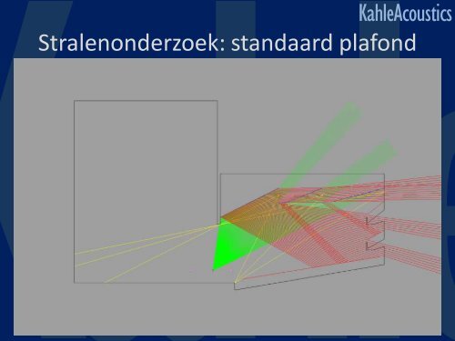 Akoestiek en Architectuur bij zalen voor de ... - Zichtlijnen