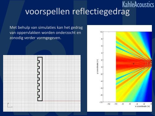 Akoestiek en Architectuur bij zalen voor de ... - Zichtlijnen