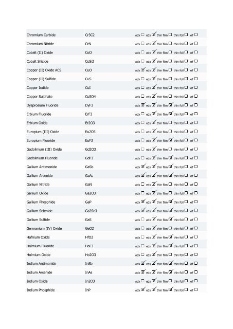 Download Materials List - Micro-Analysis Consultants Ltd