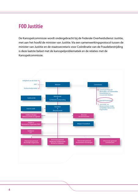 De Kansspelcommissie - Federale Overheidsdienst Justitie