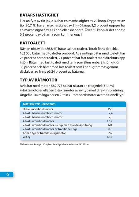 Fakta om båtlivet i Sverige 2012