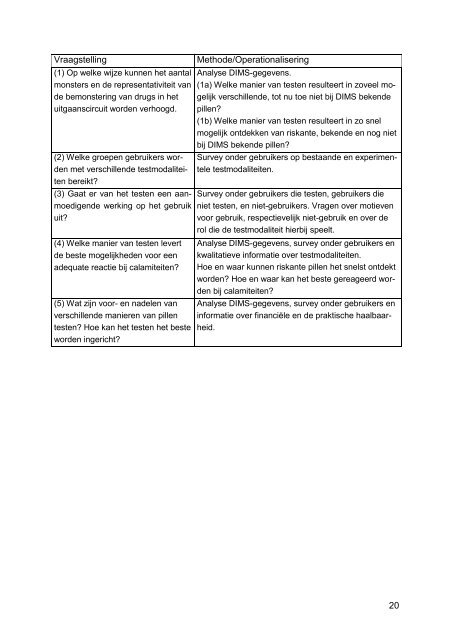 PILL TESTING - Bonger Instituut