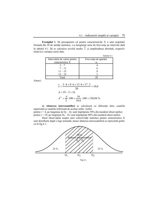 (ÎMPRĂŞTIERII) VALORILOR INDIVIDUALE - Analiza matematica ...