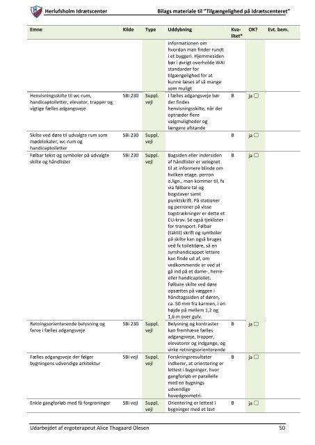 Bilagsmateriale til Tilgængelighedsrapporten SEP2011